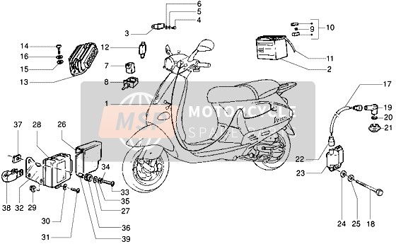 Vespa ET2 Iniezione 1999 Aparatos eléctricos (2) para un 1999 Vespa ET2 Iniezione