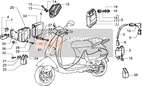 Vespa ET4 125 1998 Elektrische Geräte für ein 1998 Vespa ET4 125