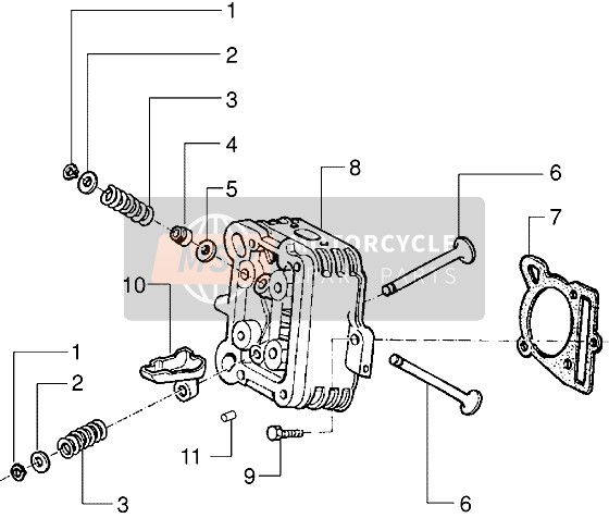 Vespa ET4 125 1997 Cabeza - Valvulas para un 1997 Vespa ET4 125