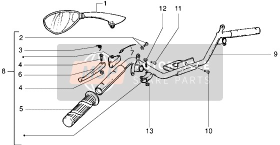 Handlebars Component Parts