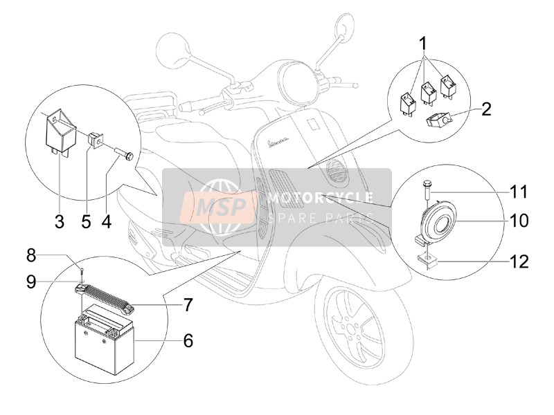 Interruttori del telecomando - Batteria - Corno