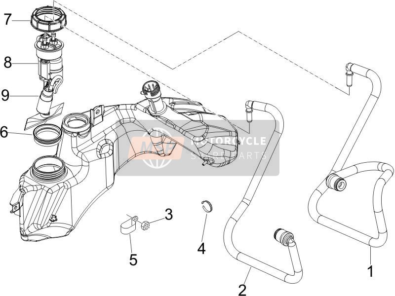 Versorgungssystem