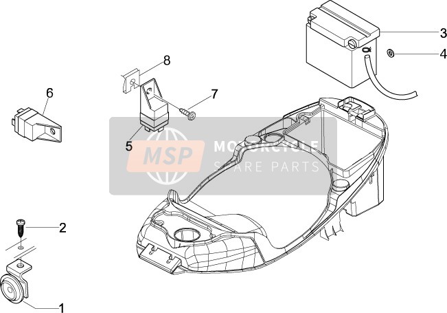 Remote Control Switches - Battery - Horn