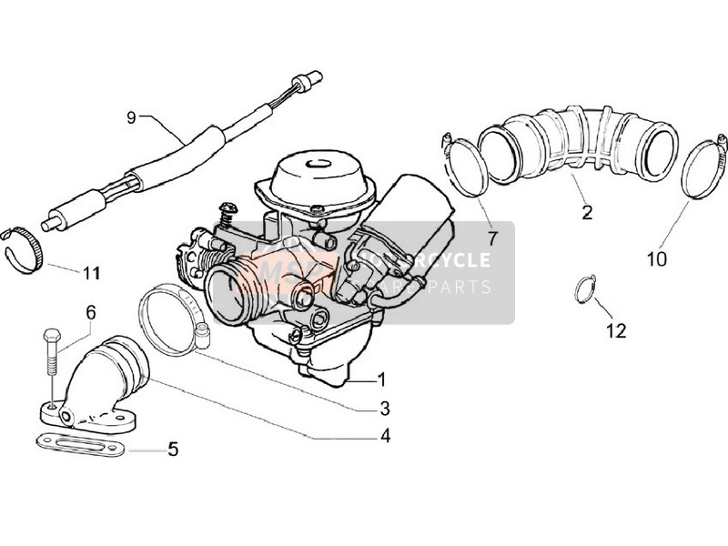 Carburatore, Assemblaggio - Union Pipe