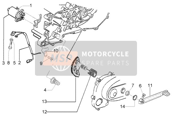 Comenzando Motor-Palanca de arranque