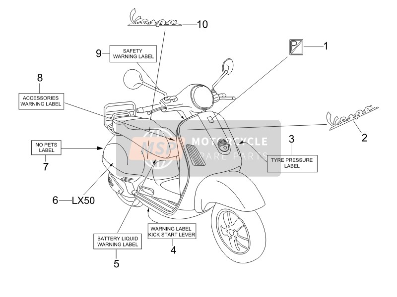 623705, Targhetta "Press.Pneumatici" Usa, Piaggio, 1