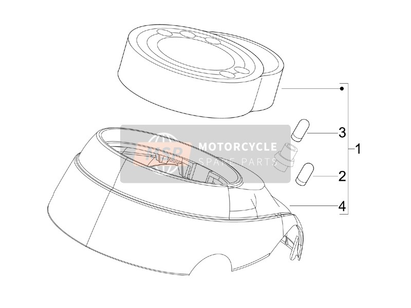 Combinazione di misuratori - Pannello di controllo