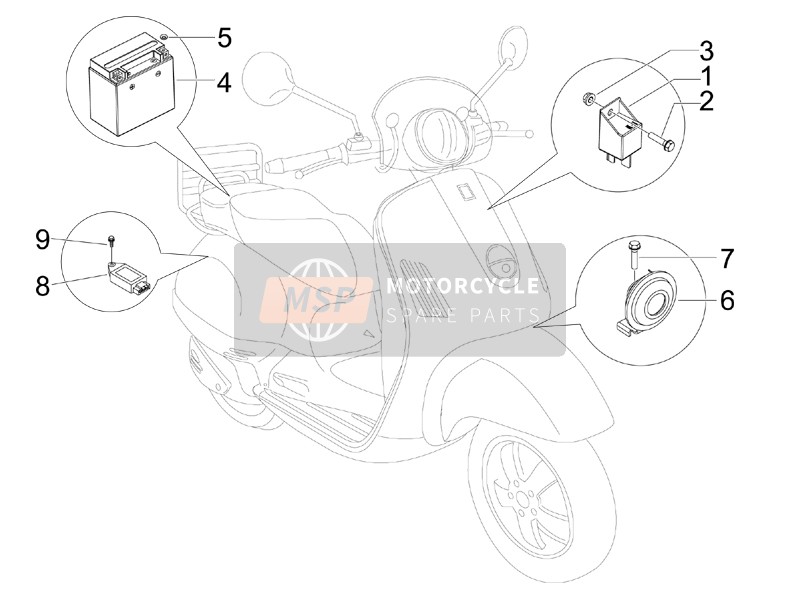 Remote Control Switches - Battery - Horn