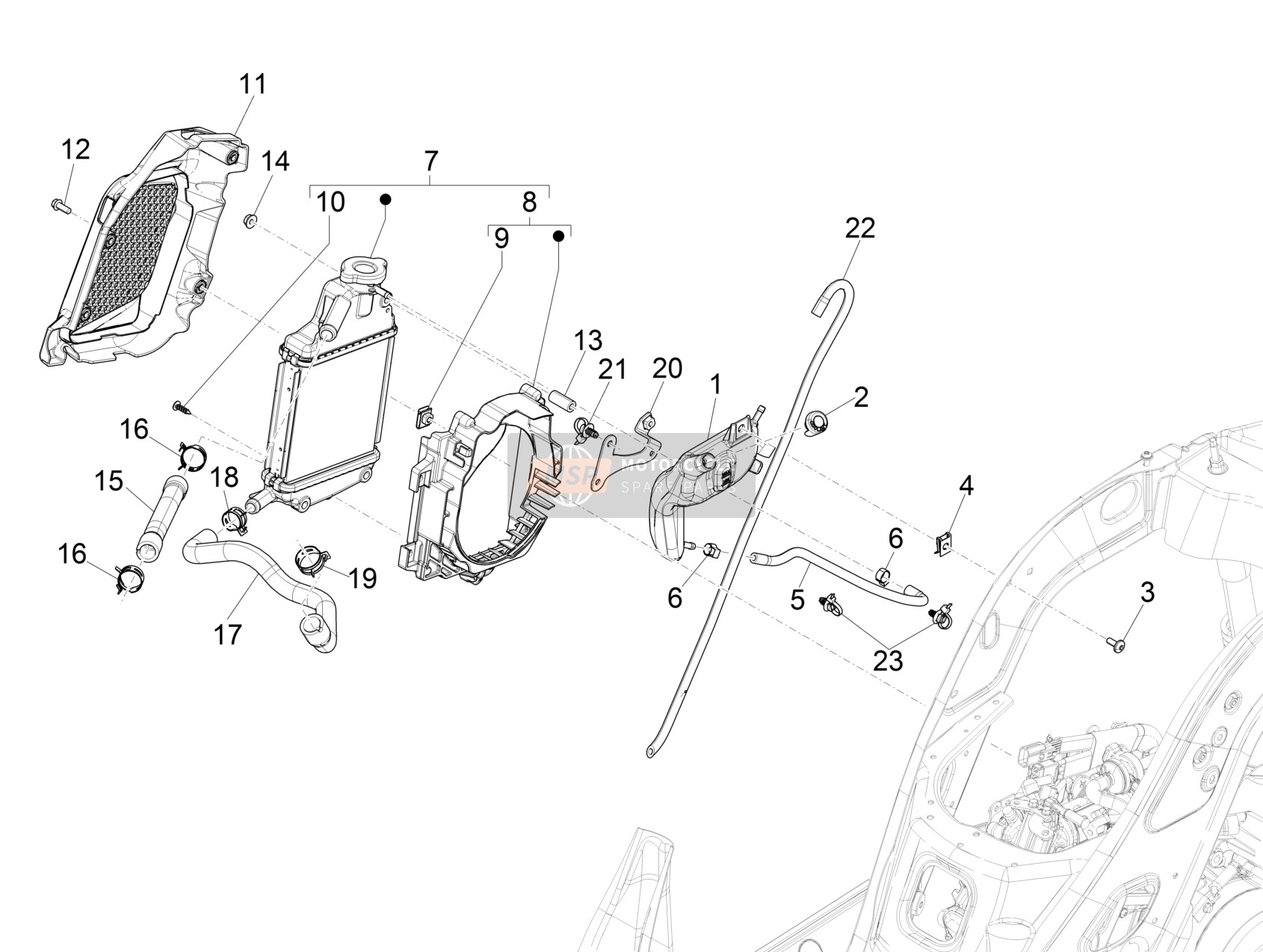 Kühlmittelsystem
