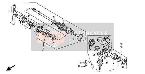 Articulation