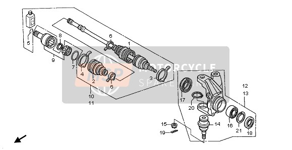 Articulation