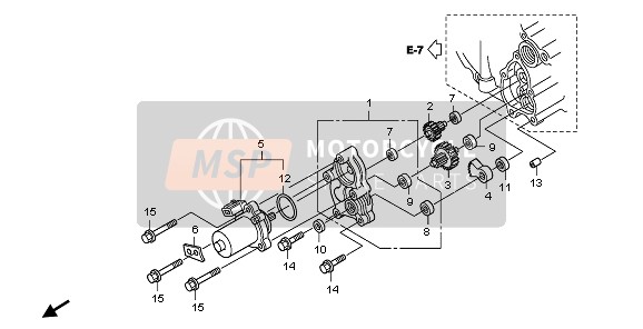 Motor de control