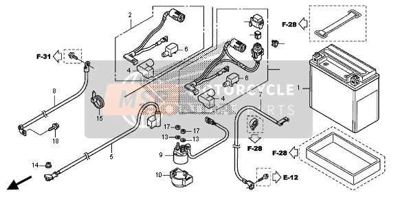 Honda TRX420FE FOURTRAX RANCHER 4x4 ES 2013 Batteria per un 2013 Honda TRX420FE FOURTRAX RANCHER 4x4 ES