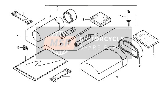 Outils