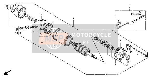 Startend Motor