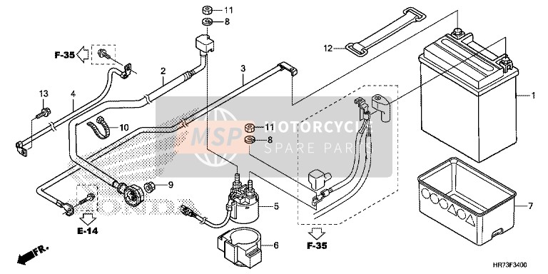 Honda TRX420FA6 2015 Batería para un 2015 Honda TRX420FA6