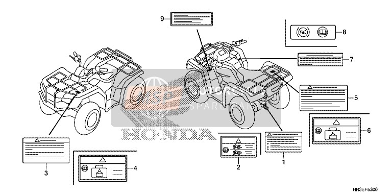 Honda TRX420FA1 2015 Waarschuwingsetiket voor een 2015 Honda TRX420FA1