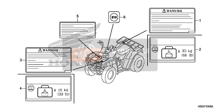 Honda TRX250TM 2017 Waarschuwingsetiket voor een 2017 Honda TRX250TM