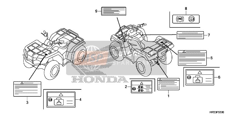 Honda TRX420TE1 2014 Waarschuwingsetiket voor een 2014 Honda TRX420TE1