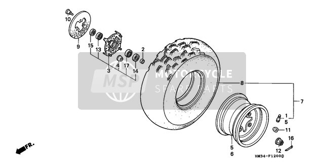 Roue avant