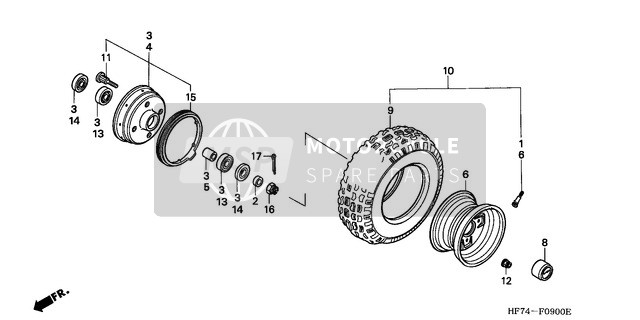 Roue avant