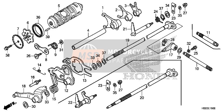 Changement de vitesse Tambour