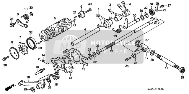 Gearshift Drum