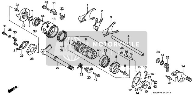 Changement de vitesse Tambour