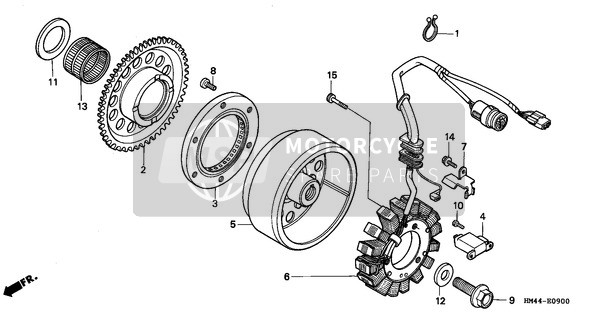 Generator