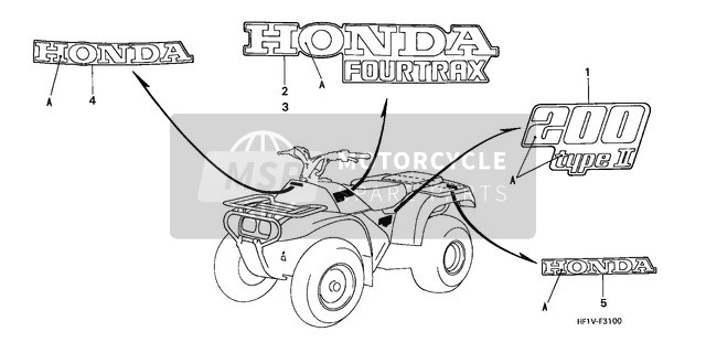 Honda TRX200D 1997 Sticker voor een 1997 Honda TRX200D