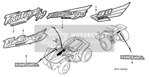 Honda TRX90 1996 Sticker voor een 1996 Honda TRX90