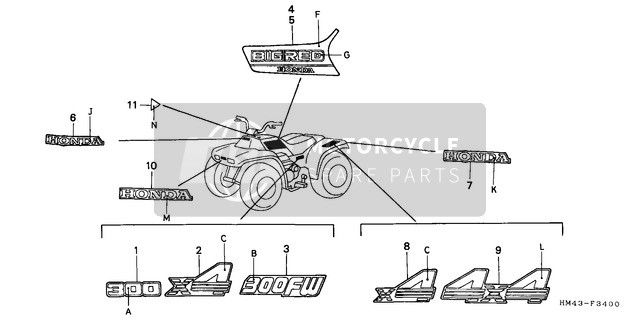 Honda TRX300FW 1996 Sticker/Embleem (1) voor een 1996 Honda TRX300FW