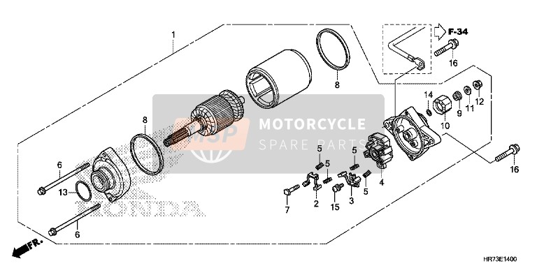 Di partenza Il motore