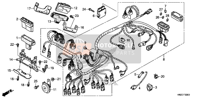 Mazo de Cables