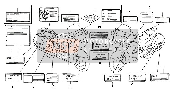 Honda ST1300 2004 Waarschuwingsetiket voor een 2004 Honda ST1300