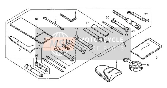 Honda CB600F 2005 TOOLS for a 2005 Honda CB600F