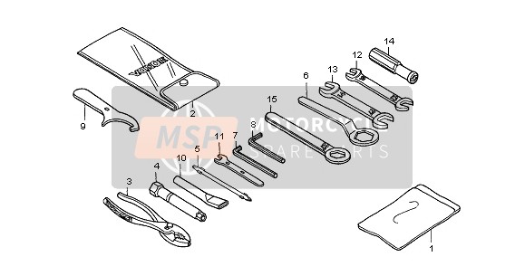 Gereedschap