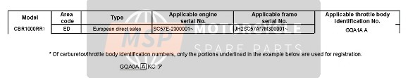 Honda CBR1000RR 2007 Numeri di serie applicabili per un 2007 Honda CBR1000RR
