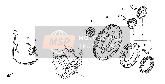 Départ Embrayage