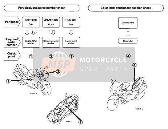 Honda VTR1000F 1998 Foreword for a 1998 Honda VTR1000F