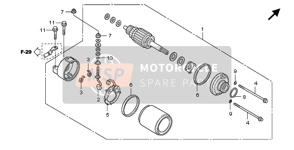 Startend Motor