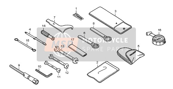 Outils