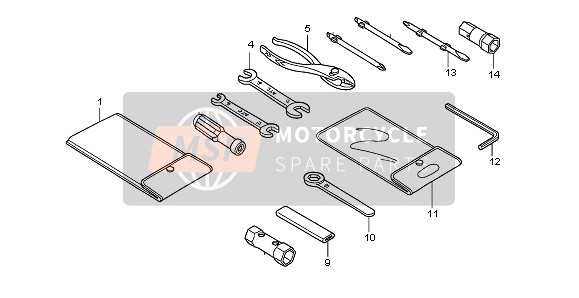 Gereedschap