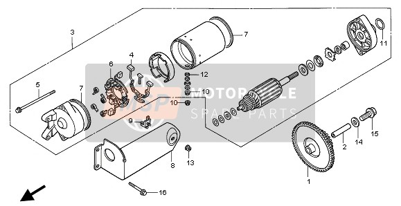 Startend Motor