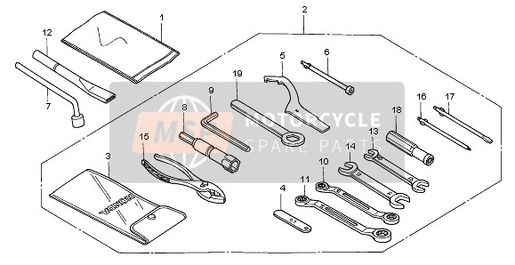 Outils