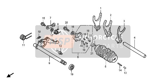 GEARSHIFT DRUM