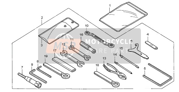 Outils