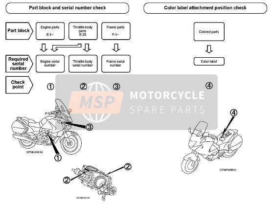 Honda NT700V 2009 VORWORT für ein 2009 Honda NT700V