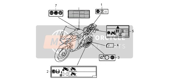 Honda CBR250RA 2013 Waarschuwingsetiket voor een 2013 Honda CBR250RA