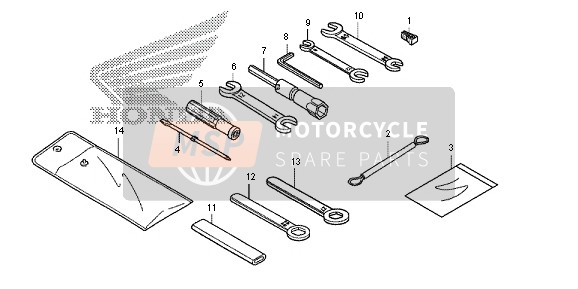 Gereedschap